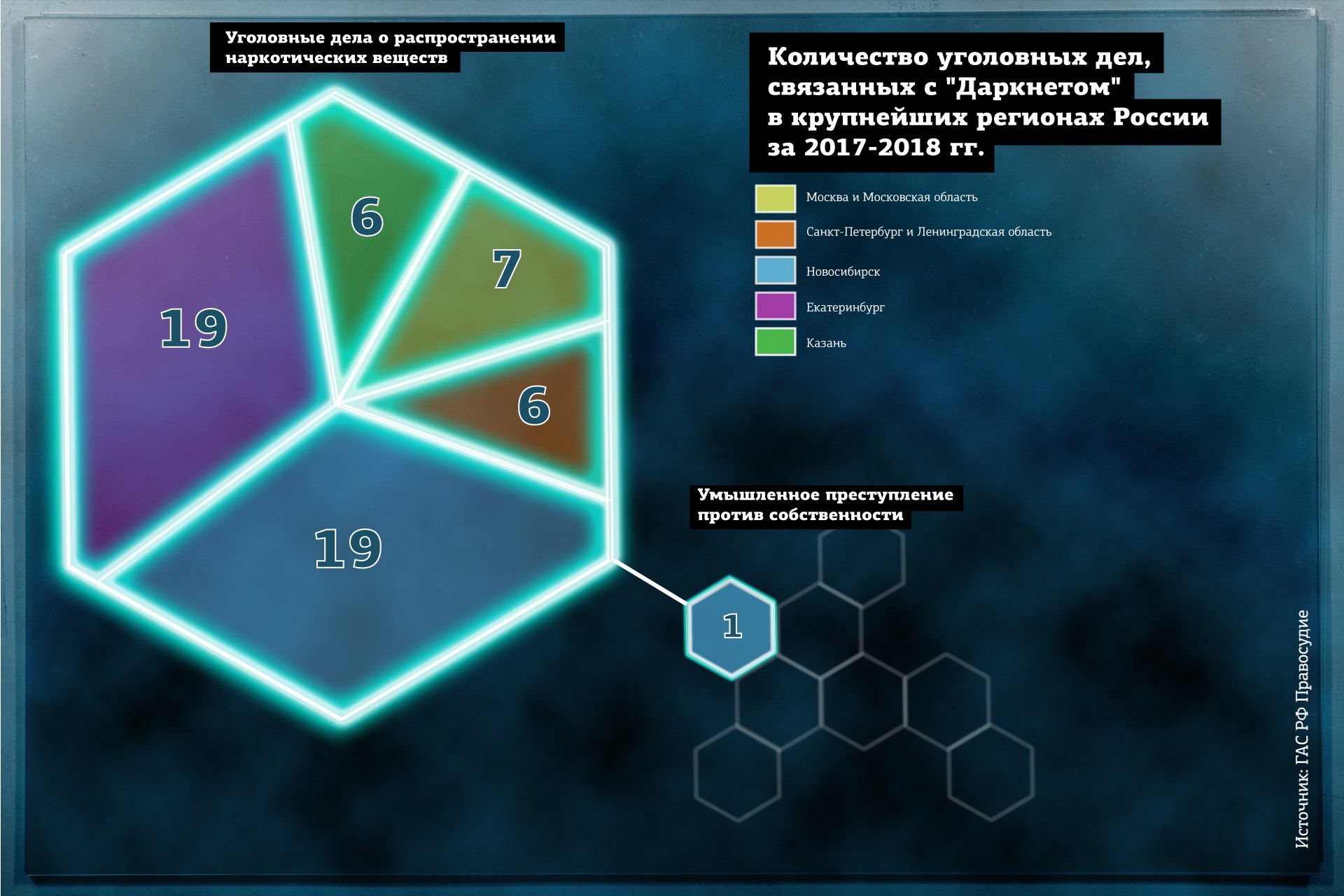 Кракен ссылка на тор официальная